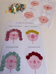 GIOCHIAMO CON I CORIANDOLI- LA FAMIGLIA CORIANDOLI