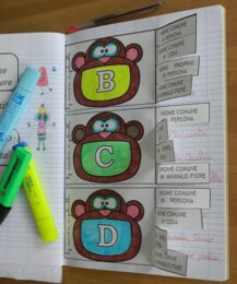 Ordine alfabetico interattivo con "saltinmente"