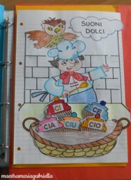 Suoni dolci di C in cucina