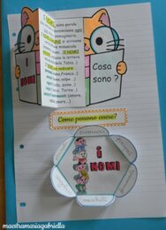 introduzione creativa al NOME