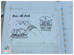 Il Regno delle Parole Ribelli – Un modo nuovo per spiegare le parole capricciose 👑