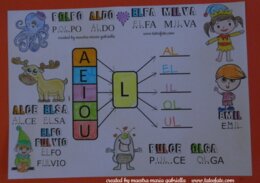 Lettera L : i suoni inversi