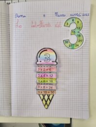 TABELLINE 1-10 GELATO