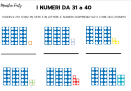 I numeri da 31 a 40 con i numeri