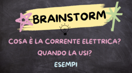 Il circuito