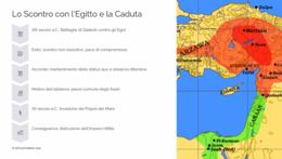 UNITÀ DIDATTICA MESOPOTAMIA: Sumeri, Babilonesi, Assiri e Hittiti (3 PPTX)