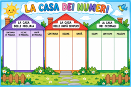 LA CASA DEI NUMERI