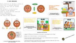 I GIR-OROLOGI DI GEREMIA E SOFIA