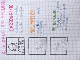 QUADERNO DI GEOGRAFIA classe 4^ - per tutto l'anno scolastico