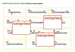 Descrivere un animale – Scrittura descrittiva scuola primaria- Percorso in 7 carte per l’autonomia nella scrittura