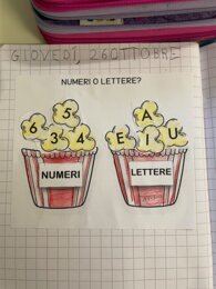 Discriminazione numeri e lettere