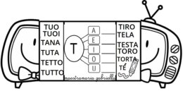 Lettera T di televisione