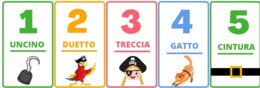 I NUMERI FINO A 10 CON GANCI MNEMONICI CLASSE PRIMA