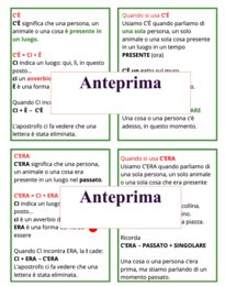 Alla scoperta di C’è, c’era, ci sono, c’erano: percorso concreto Montessori