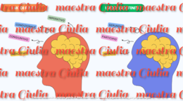 Presentazione Power Point sui verbi: i modi finiti e indefiniti