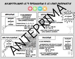 RICAPITOLIAMO LE 4 OPERAZIONI - CL.4 E 5