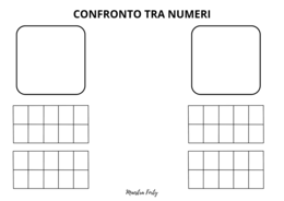 Confronto tra numeri