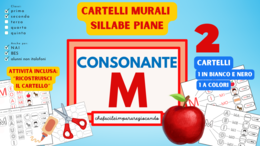 LE SILLABE MA ME MI MO MU - CARTELLI MURALI - SCHEDE OPERATIVE