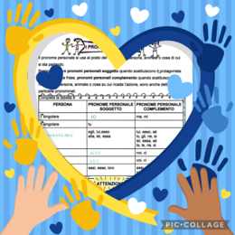 Pronomi personali soggetto e complemento
