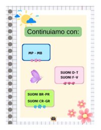 QUADERNO DI ITALIANO per la classe 2^ - 1° parte - con kit di 20 schede in b/n