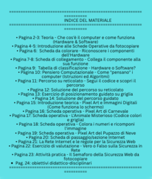 Corso di Informatica e Tecnologia per la Scuola Primaria: Computer, Hardware/Software, Pixel Art e Sicurezza Web (23 Pagine + Soluzioni)