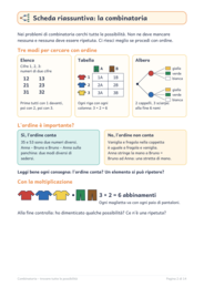 Combinatoria 3ª e 4ª: tabella a doppia entrata e diagramma ad albero
