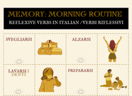 Memory verbi riflessivi della mattina