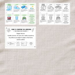I passaggi di stato dell'acqua - Libretto da costruire