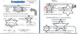 Il modo congiuntivo