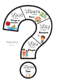 5 W Questions - Schema didattico + maxi-poster murale
