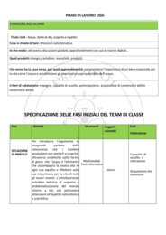 Acqua, fonte di vita, scoperta e rispetto!