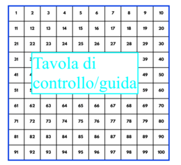 Il tappeto del 100