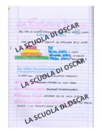 La Rivoluzione Francese - Pagine del quaderno di storia -  I Tre Stati, la Presa della Bastiglia, la Caduta di Luigi XVI e il Terrore di Robespierre