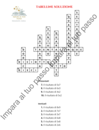 Cruciverba delle tabelline