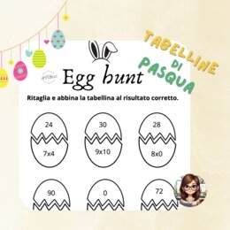Tabelline di Pasqua