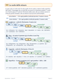 Equivalenze classe quinta: lunghezza, peso, capacità e decimali