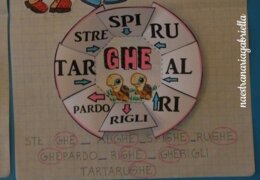 LE RUOTE di GHI -GHE