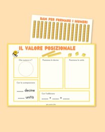 Il valore posizionale con i BAM