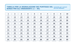 ENGLISH BINGO NUMBERS 1-90 - Kit gioco completo con 20 cartelle, gettoni e tabellone (Scuola Primaria)