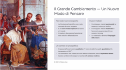 La Rivoluzione Scientifica: Copernico, Galileo e Cartesio (PPTX Modificabile)