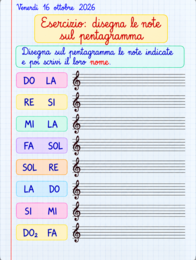 Musica - il pentagramma