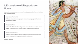 L’Italia Preromana e gli Etruschi – Lezione Pronta (22 Slide + Verifica e Soluzioni)