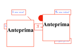 Costruire la grammatica; Mappe e simboli Montessori per un apprendimento visivo e concreto