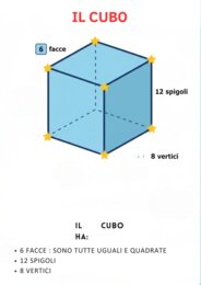 Libricino interattivo sui solidi 3D