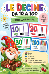 Numeri Murali-Decine murali- Valore posizionale 10-100