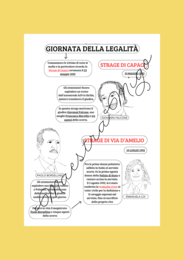 GIORNATA DELLA LEGALITA' - FALCONE BORSELLINO LOI