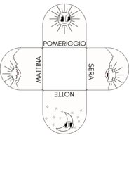 momenti della giornata