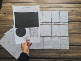 Carte Nomenclatura Zodiaco, Segni zodiacali, Carte ispirazione Montessori