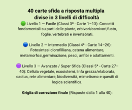 40 Carte Sfida di Scienze: Piante & Animali | Quiz a Scelta Multipla (Classi 3ª, 4ª, 5ª) + Soluzioni