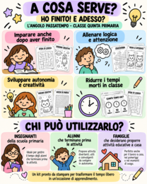 HO FINITO! E ADESSO? – KIT ANGOLO PASSATEMPO | CLASSE QUINTA